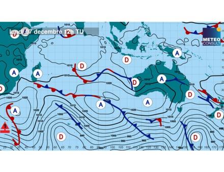 Nautisme Article