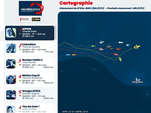 Classement de 9h : Ruyant repasse en seconde position !