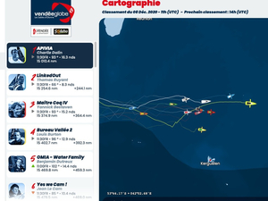 Vendée Globe : le classement de 12h