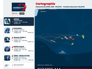 Vendée Globe : le classement de 18h