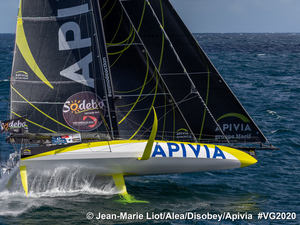 Solution envisagée pour APIVIA aujourd'hui