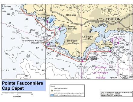 Nautisme Article