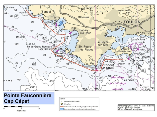 Nautisme Article