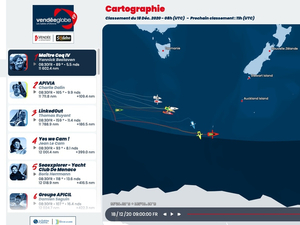 Vendée Globe : le classement de 9h
