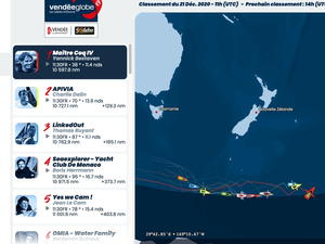 Vendée Globe : le classement de 12h