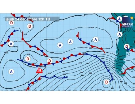 Nautisme Article