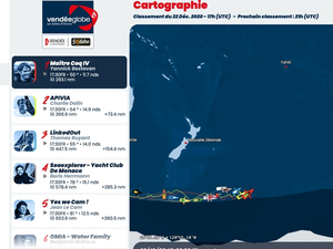 Vendée Globe : classement de 18h