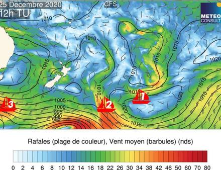 Nautisme Article
