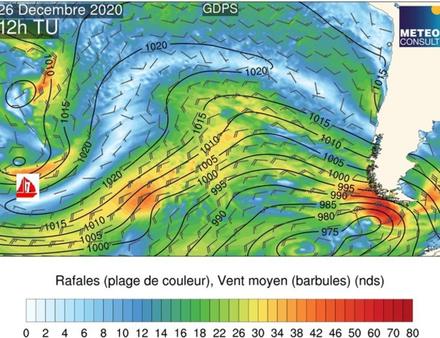 Nautisme Article