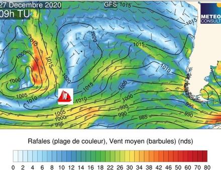 Nautisme Article
