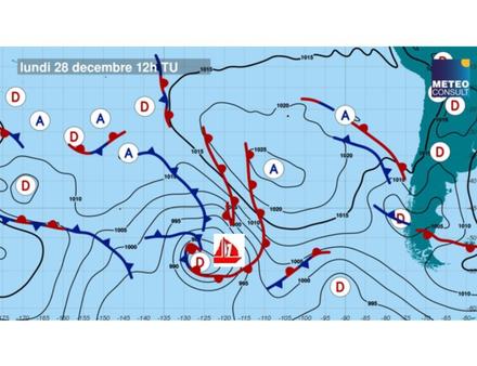 Nautisme Article