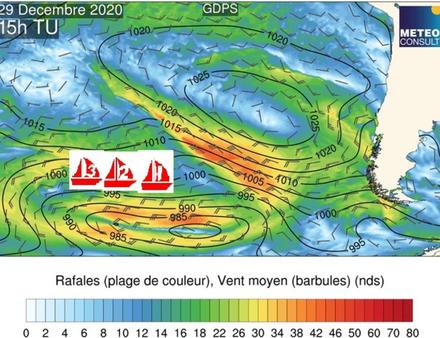 Nautisme Article