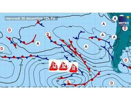 Nautisme Article