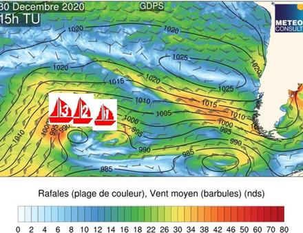 Nautisme Article