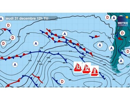 Nautisme Article