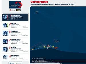 Vendée Globe : le classement de 18h