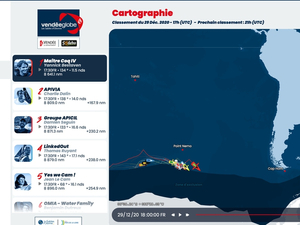 Vendée Globe : classement de 18h