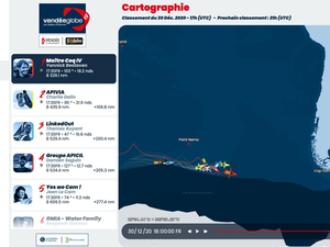 Vendée Globe : classement de 18h