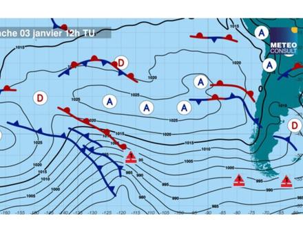 Nautisme Article