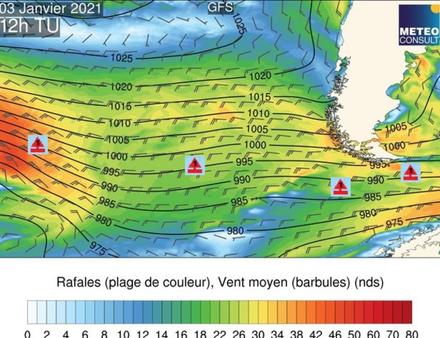 Nautisme Article