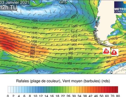 Nautisme Article