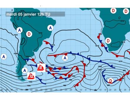 Nautisme Article