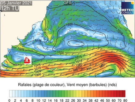 Nautisme Article