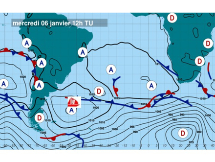 Nautisme Article