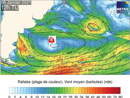 Nautisme Article