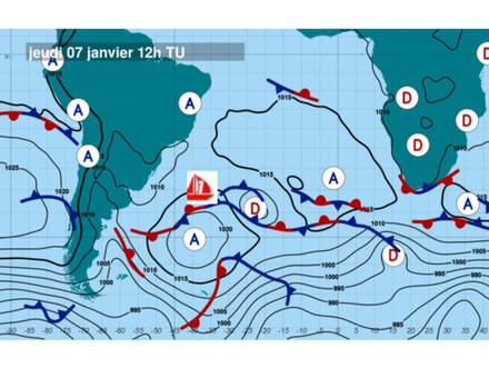 Nautisme Article