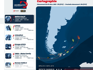 Vendée Globe : classement de 18h