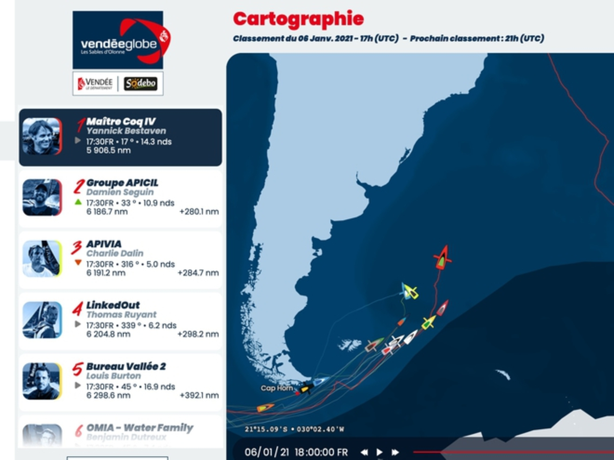 Vendée Globe : classement de 18h - Actualités Nautisme
