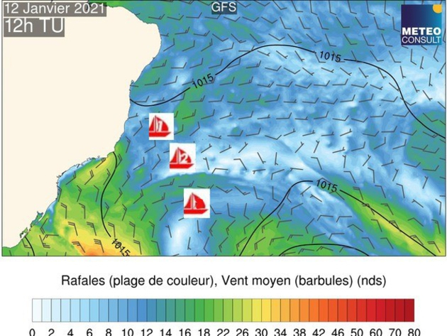 Nautisme Article