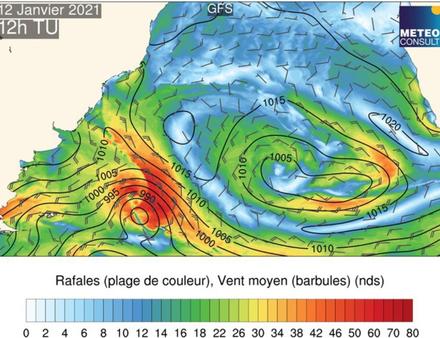 Nautisme Article