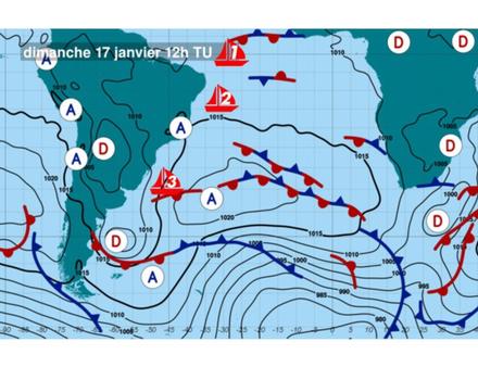 Nautisme Article