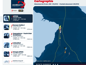 Vendée Globe : classement de 18h