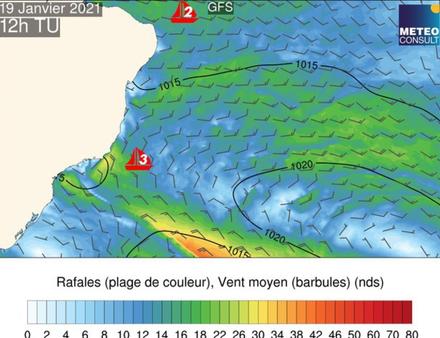 Nautisme Article