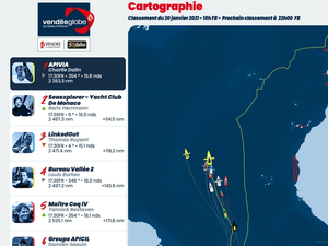 Vendée Globe : classement de 18h
