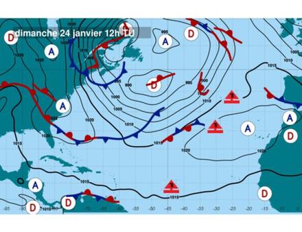 Nautisme Article