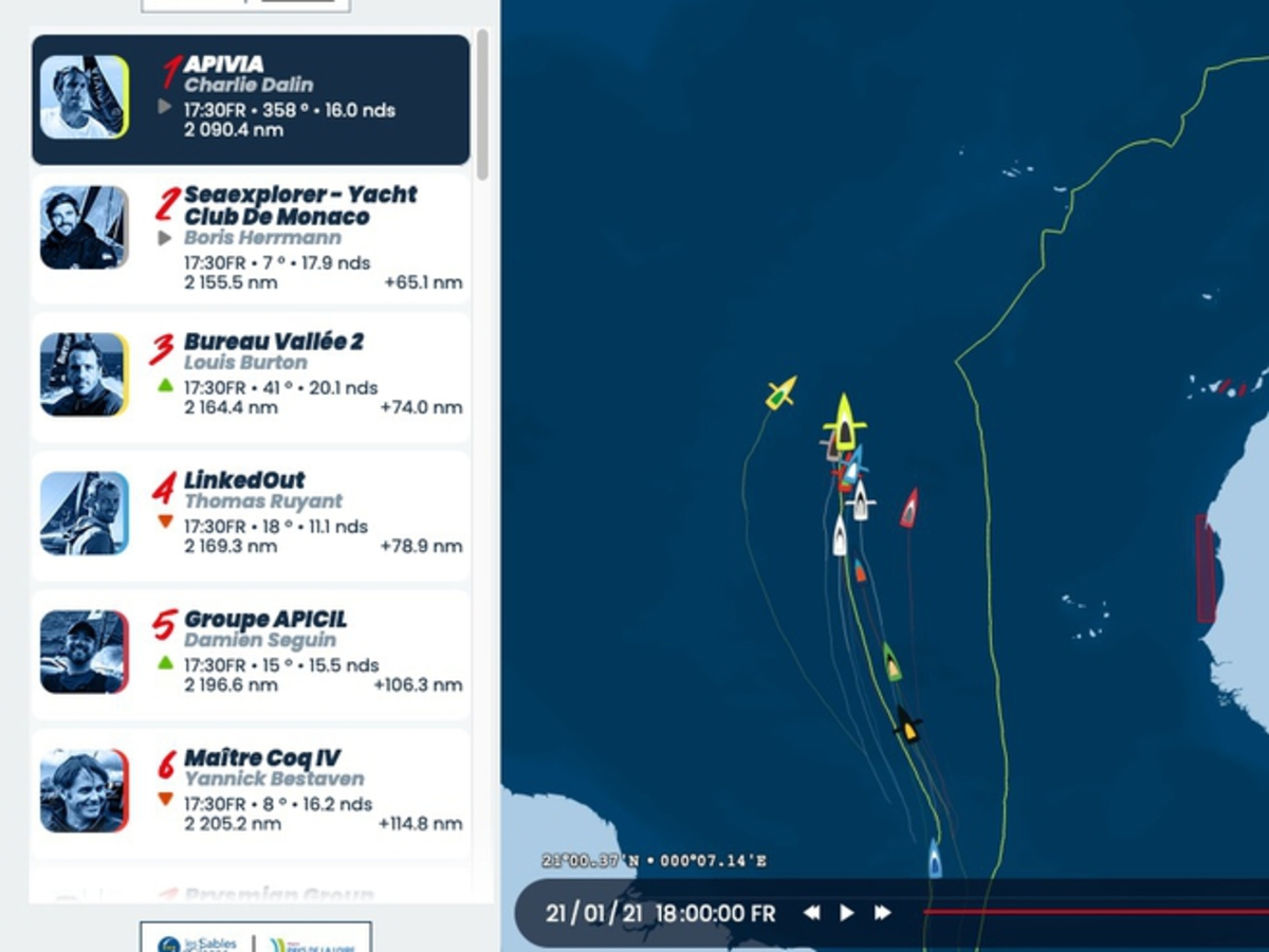 Vendée Globe classement de 18h Actualités Nautisme