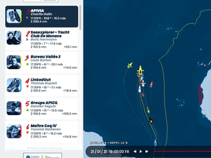 Vendée Globe : classement de 18h