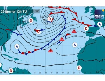 Nautisme Article