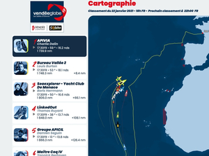 Vendée Globe : classement de 18h