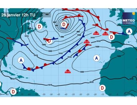 Nautisme Article
