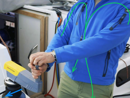 Répartition de l'effort Répartition de l'effort