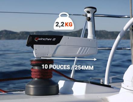 Taille et poids Nautisme Article