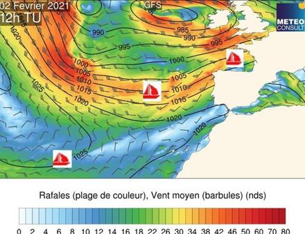 Nautisme Article