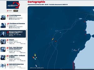 Vendée Globe : classement de 17h30