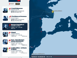 Vendée Globe : Clarisse Crémer à moins de 200 nm