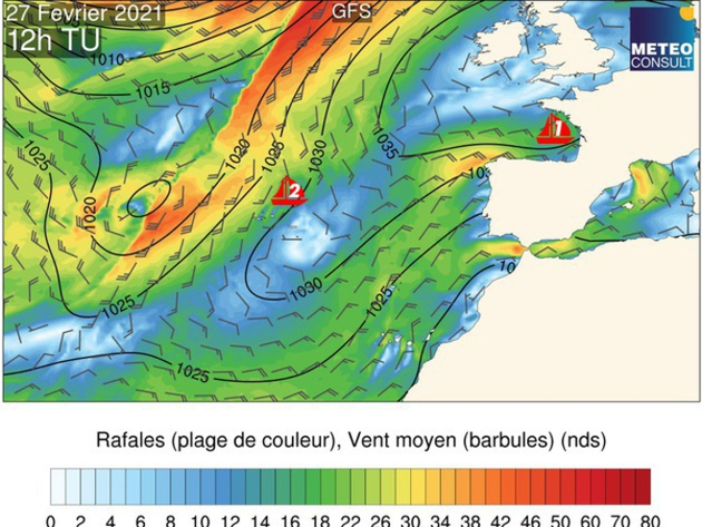 Nautisme Article